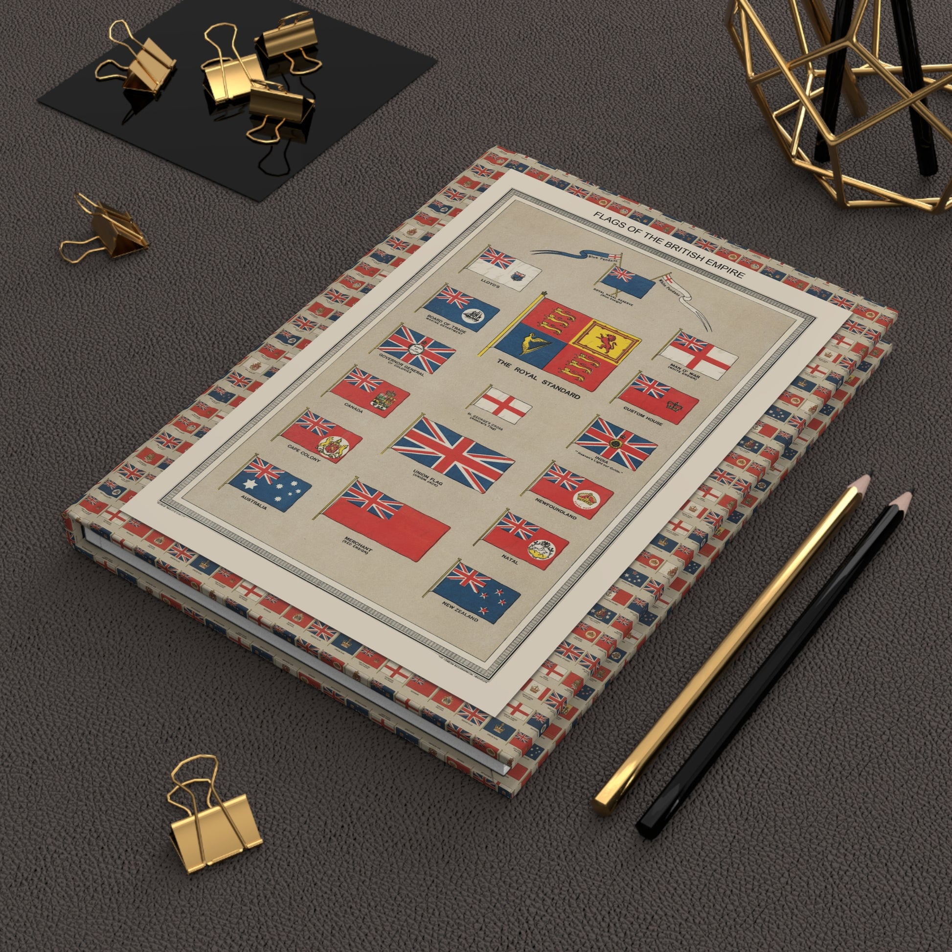 Harmsworth Atlas 1908 flags journal on desk with gold clips for travel journaling - LeBonJournal