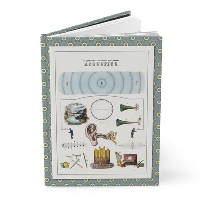 Hardcover journal standing upright showing John Emslie Acoustics Popular Diagrams No 31 from Illustrations of Natural Philosophy 1850 on front cover - LeBonJournal