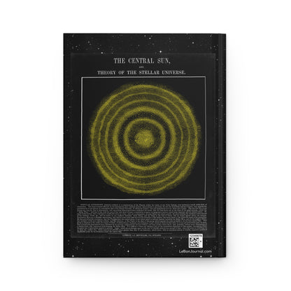 Solar system journal back cover with Central Sun and Theory of Stellar Universe 1846 - LeBonJournal