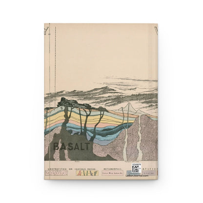 John Morris journal back cover with 1850s geological diagram detail - LeBonJournal