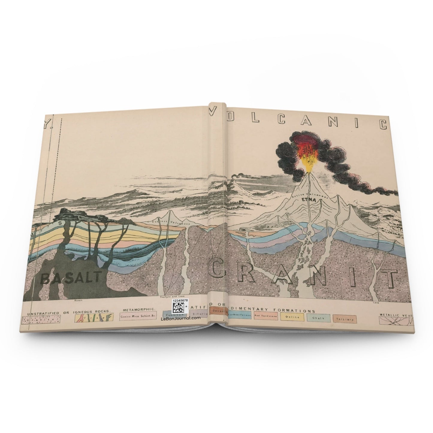 John Morris geological journal open showing casewrap binding with 1850s stratigraphy diagram - LeBonJournal
