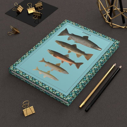 Max Richter 1939 Swedish fish posters journal on desk with gold clips for angling notes - LeBonJournal