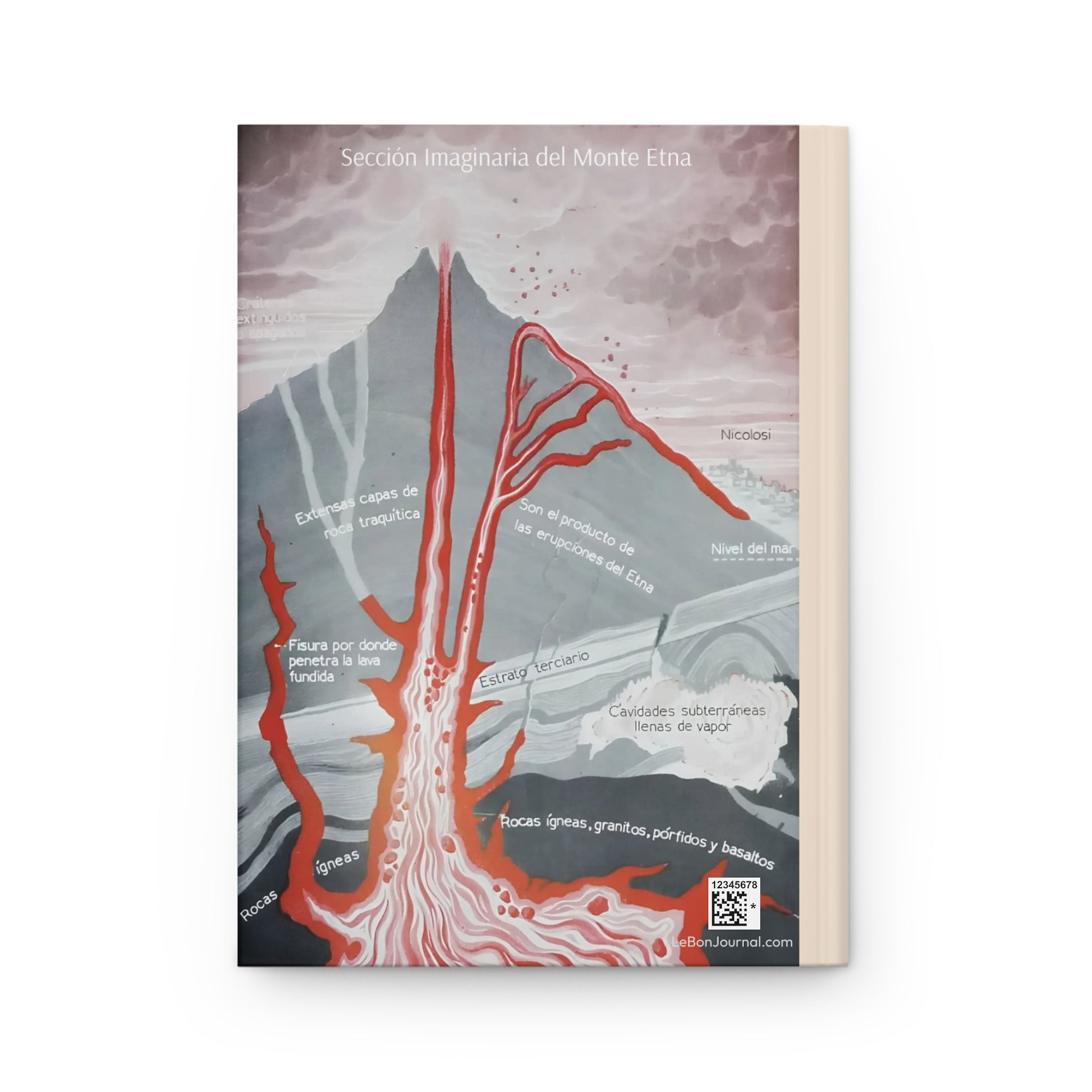 Back cover Mount Etna cross-section 1910 volcanic structure magma conduit igneous rocks Sicily stratovolcano Nicolosi geological diagram - LeBonJournal