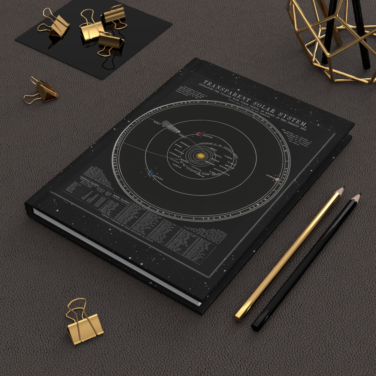 John Emslie solar system journal on desk with gold clips for stargazing notes - LeBonJournal