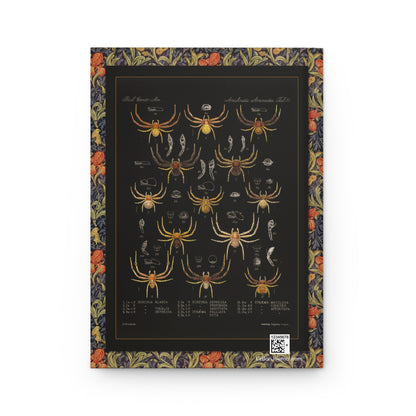 Spider journal back cover with Godman Arachnida Araneidea Plate 10 specimen art - LeBonJournal