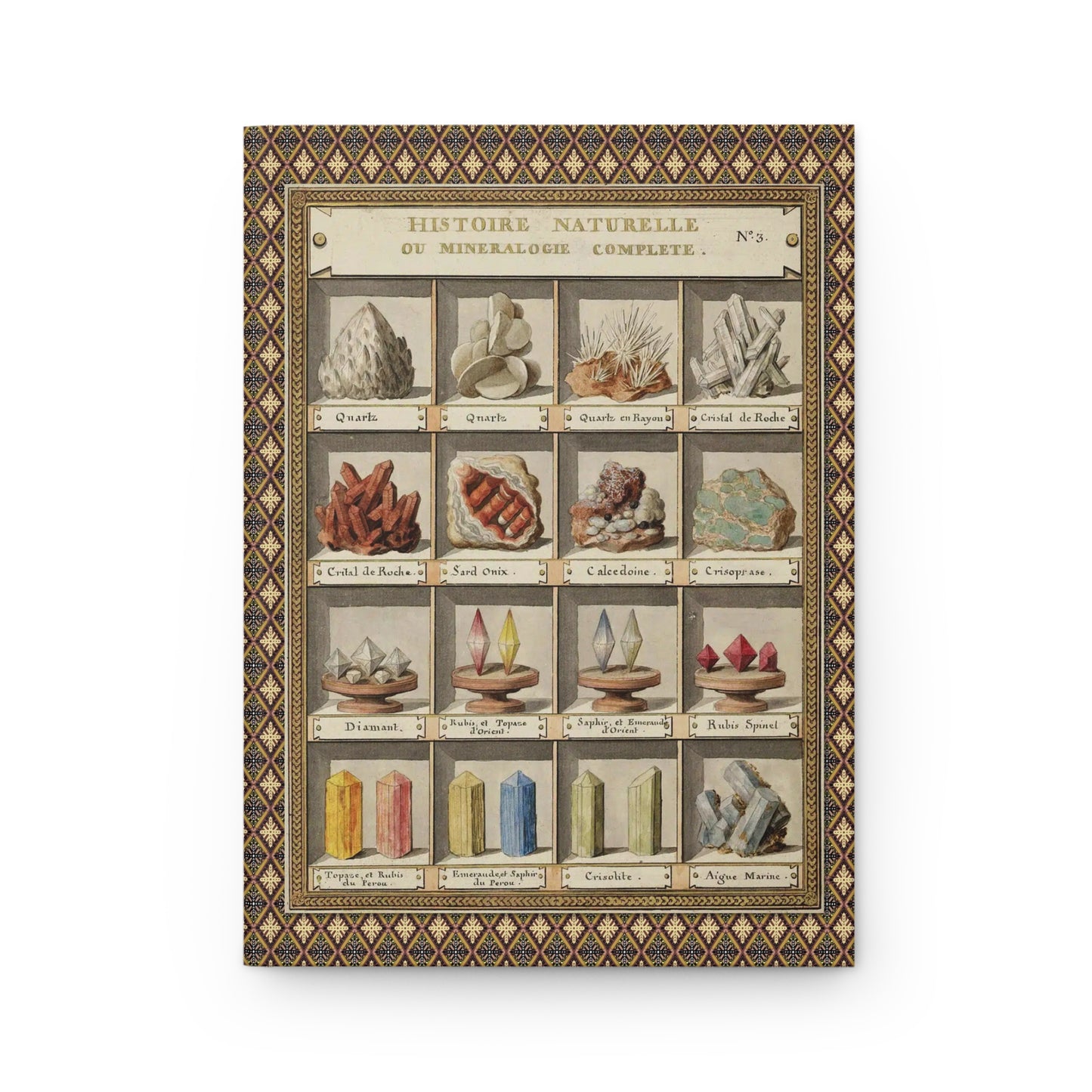 Front cover of hardcover journal featuring Swebach-Desfontaines 1789 Histoire Naturelle mineralogy Plate 3 with quartz rubies sapphires emeralds and diamonds - LeBonJournal