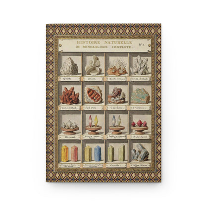 Front cover of hardcover journal featuring Swebach-Desfontaines 1789 Histoire Naturelle mineralogy Plate 3 with quartz rubies sapphires emeralds and diamonds - LeBonJournal